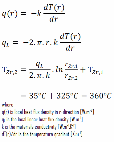 ∆T in Kraftstoffverkleidung - Fouriers-Gesetz