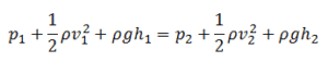 Théorème de Bernoulli - équation