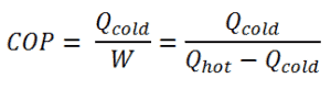 COP - coeficiente de rendimiento - ecuación2