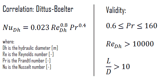 Équation Dittus-Boelter - Formule