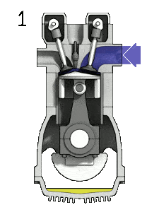 Viertaktmotor - Ottomotor