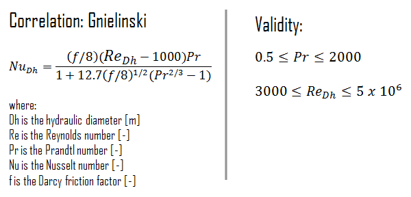 Équation de Gnielinski - corrélation