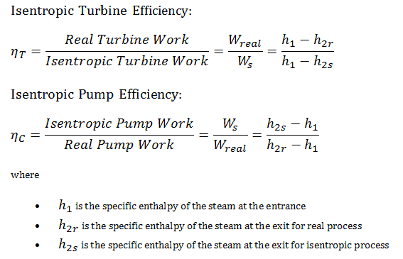 Efficacité isentropique - turbine - pompe