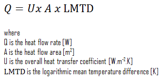 LMTD - équation de transfert de chaleur