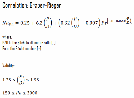 Nusselt number - Metal líquido - Graber-Rieger