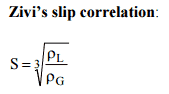Zivi-Schlupf-Korrelation
