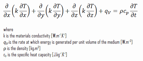 Ecuación de conducción de calor - Ecuación de Fourier-Biot