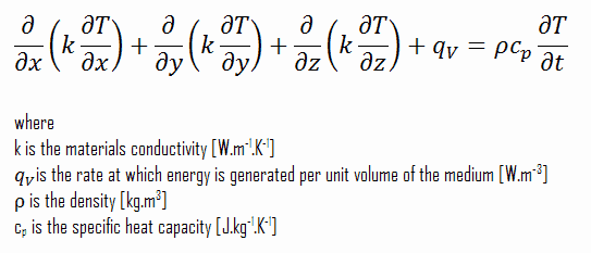 what-is-heat-equation-heat-conduction-equation-definition