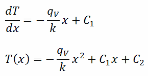 ecuación de conducción de calor - solución general