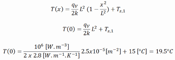 ecuación de conducción de calor - solución