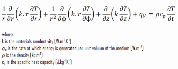ecuación de calor - coordenadas cilíndricas