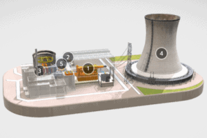 Kernkraftwerk-min