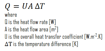coeficiente global de transferencia de calor - ecuación
