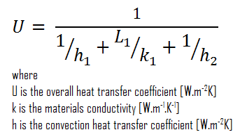 coeficiente geral de transferência de calor - cálculo da perda de calor