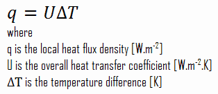 fator u - coeficiente geral de transferência de calor